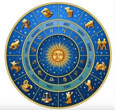 Zodiac Sun Signs - InJewels Healing Jewelry