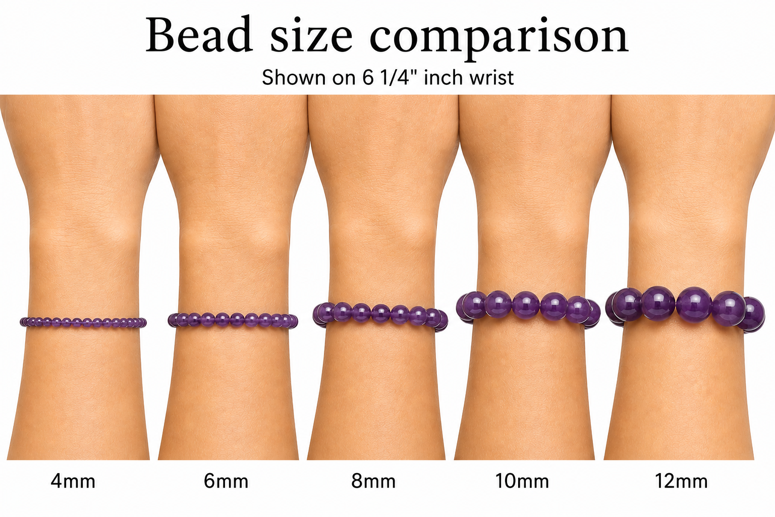 Gemstone Bead Size Comparison