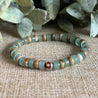 Bracelet for Success, Opportunity, Wealth, Money, Luck With DZI Agate